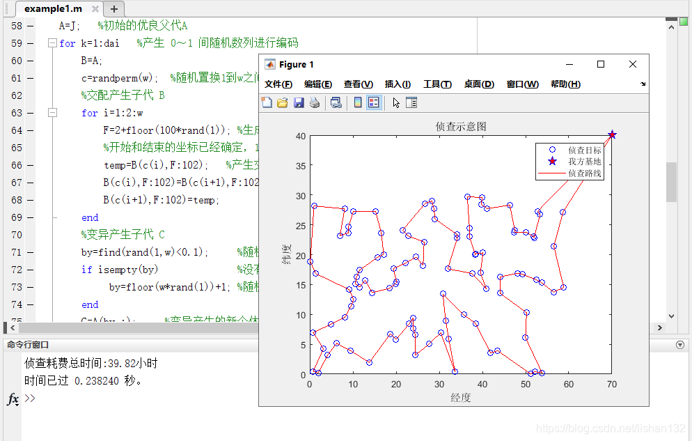遗传算法的Matlab实现